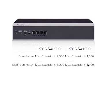 Unify-OpenScape-Business-X1-860x450